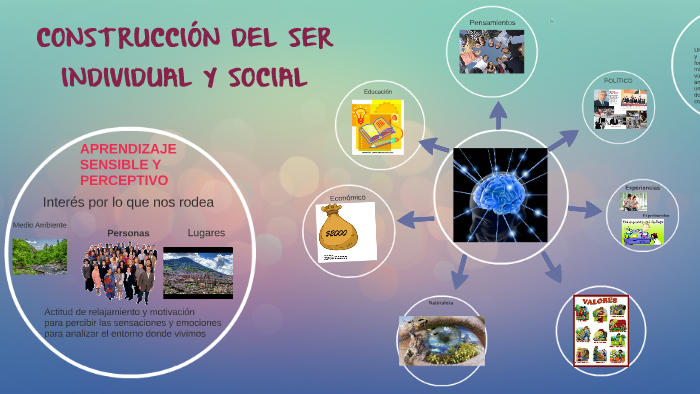 CONTRUCCION DEL SER INDIVIDUAL Y SOCIAL by Maricela