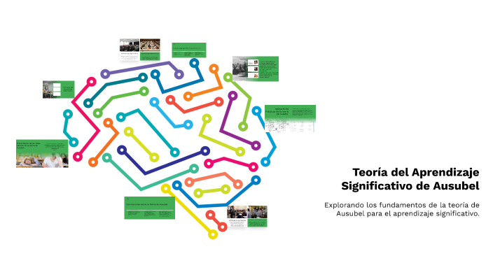 Teoría del Aprendizaje Significativo de Ausubel by Katryn Gautero on Prezi