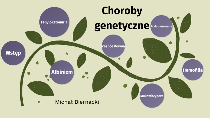 Choroby Genetyczne By Michał Biernacki On Prezi 6823