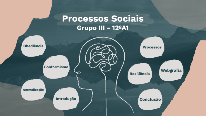 Processos Sociais by lara silva on Prezi