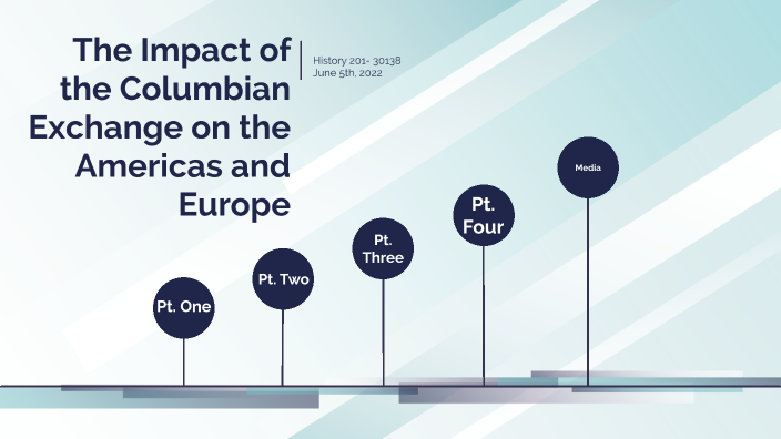 effects-of-the-columbian-exchange-on-the-old-and-new-worlds-free