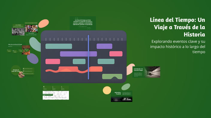 Línea del Tiempo: Un Viaje a Través de la Historia by Michelle Arellano ...