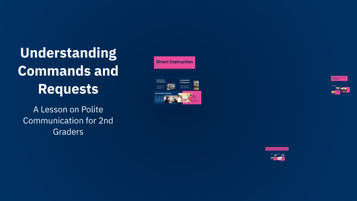 Understanding Commands and Requests by mo mo on Prezi