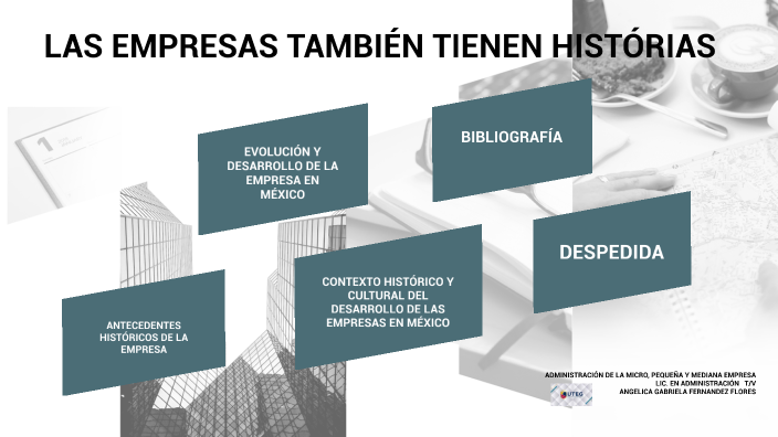 ANTECEDENTES HISTORICOS DE LA EMPRESAS by Angelica Fernandez on Prezi