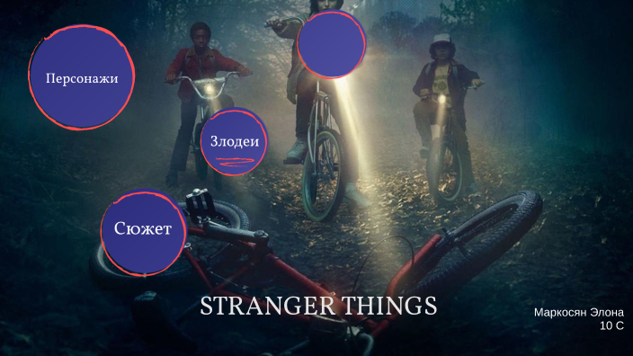 осд by Элона Маркосян on Prezi