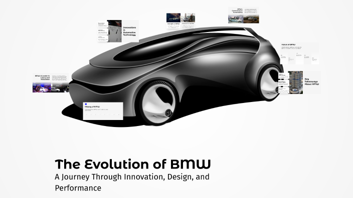 The Evolution of BMW by Азиз Курбанбаев on Prezi