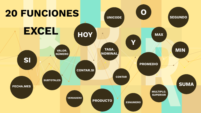20 Funciones De Excel By Joel Sasia On Prezi 20 Funciones De Excel By Joel Sasia On Prezi