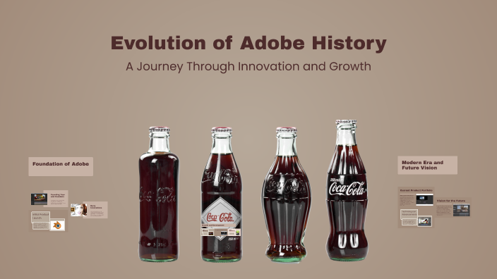 Evolution of Adobe History by Maksym Chornyi on Prezi