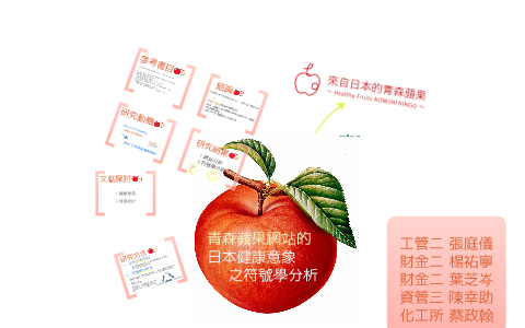 青森蘋果by 庭儀張