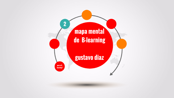 Mapa Mental B-learning By Gustavo Díaz On Prezi