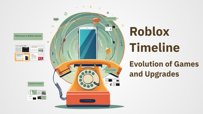 Roblox Timeline by nathaniel bowman on Prezi