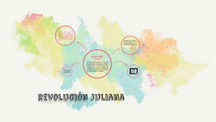 Revolucion Juliana By Carol Castillo On Prezi Revolucion Juliana By Carol Castillo On Prezi