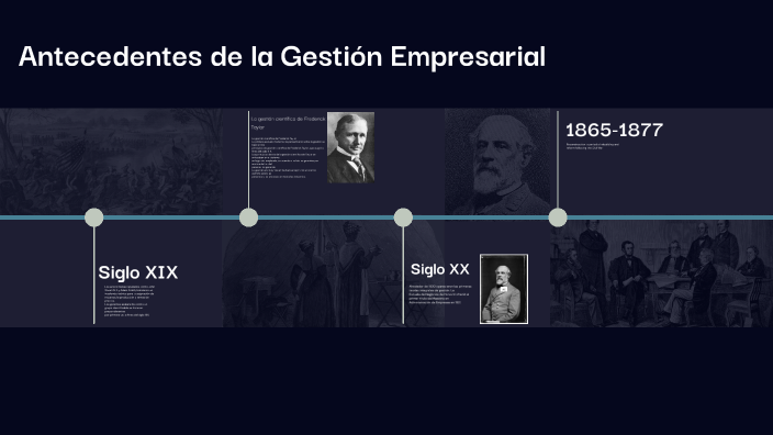 Antecedentes de la Gestión Empresarial by Jaime Caamal on Prezi