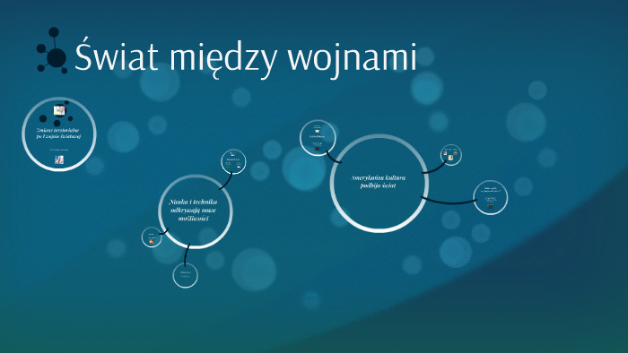Sprawdzian Z Hitorii świat Między Wojnami