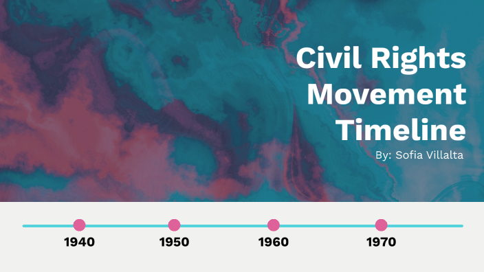 Civil Rights Movement Timeline By Sofia Villalta On Prezi