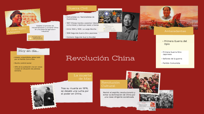 Revolución China By Catalina Calvinho On Prezi 8209