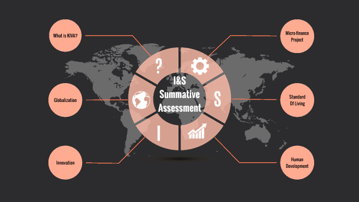 Summative Assessment Pitch by Natalie SIU on Prezi