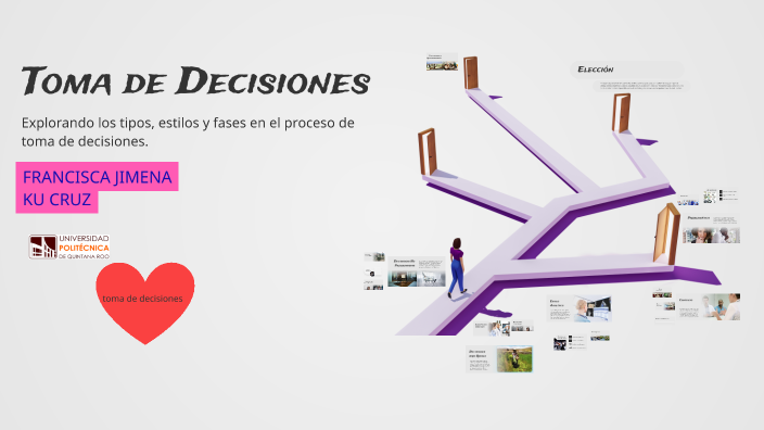 Toma de Decisiones by FRANCISCA JIMENA KU CRUZ on Prezi