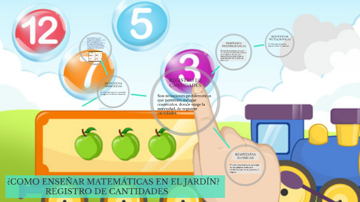 ¿COMO ENSEÑAR MATEMÁTICAS EN EL JARDÍN? by María Idalia Aguilar