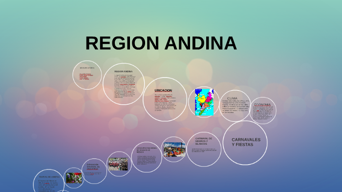 REGION ANDINA by Natalie Fonseca on Prezi