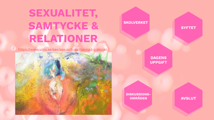 Sexualitet Samtycke And Relationer By Lottie Borgkvist Nicolaiskolan