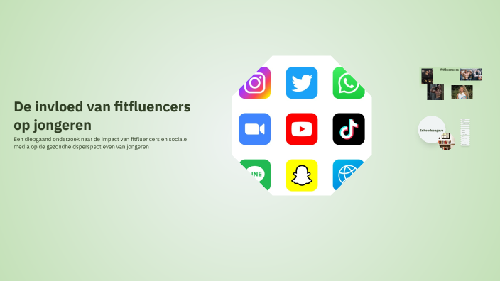 De invloed van fitfluencers op jongeren by Michael van der Meij on Prezi