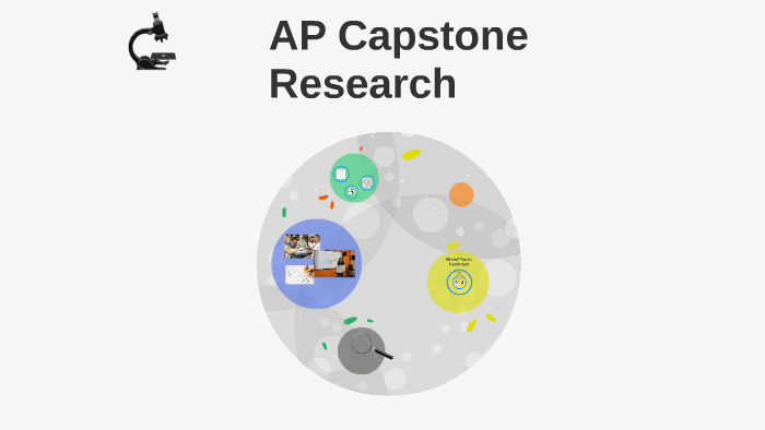 ap capstone research paper