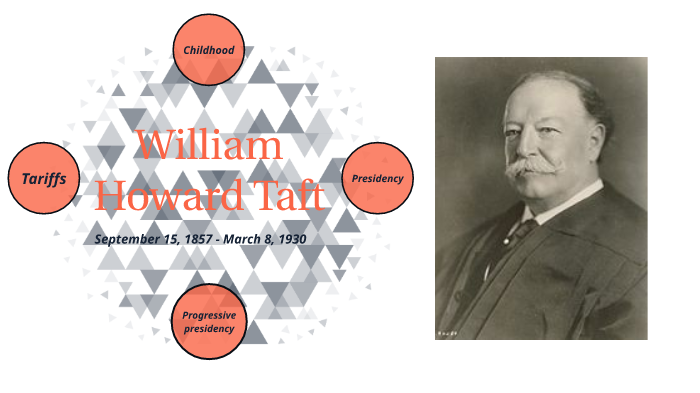 William Howard Taft Presentation by Sarah Watts on Prezi