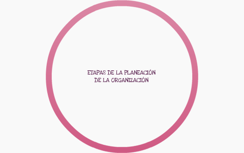Etapas de la Planeacion by lizette jazmin villegas velasco on Prezi