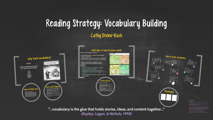 Reading Strategy: Vocabulary Building by Cathy Divine-Koch on Prezi