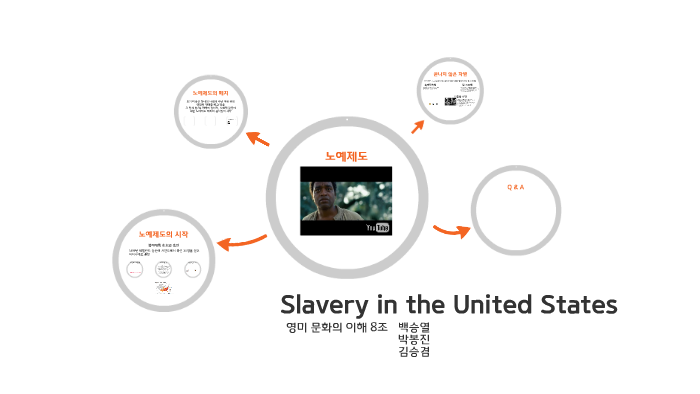 Slavery In The United States By 봉진 박