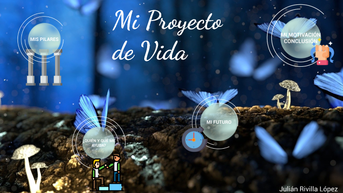 Mi Proyecto de Vida by Julián Rivlo on Prezi