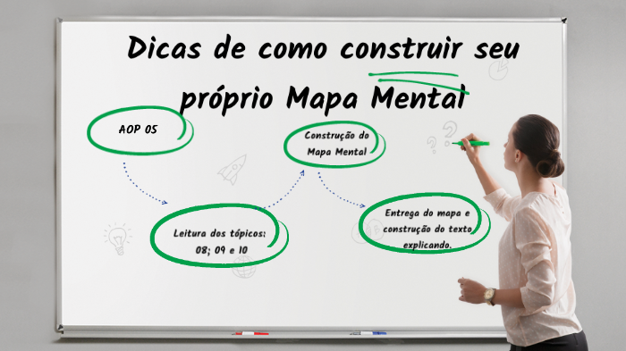 Dicas para construir seu próprio Mapa Mental by Gracilene Maria Almeida ...