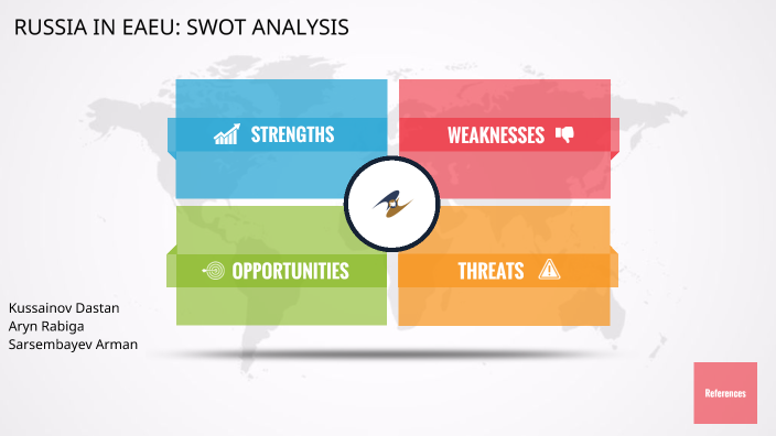SWOT analysis for Russia by Arman Sarsembayev on Prezi