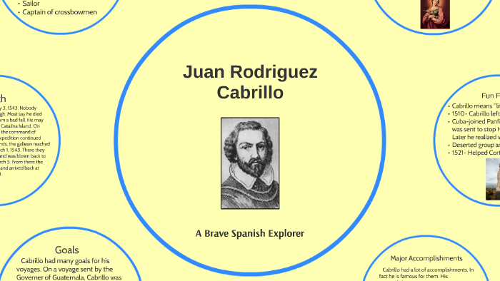 Juan rodriguez cabrillo accomplishments