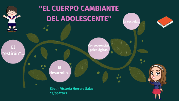 El cuerpo cambiante del adolescente by Vicky Herrera on Prezi