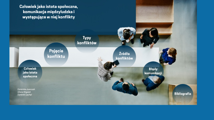 Człowiek jako istota społeczna by Dominika Juszczak on Prezi