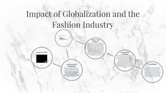globalization fashion industry