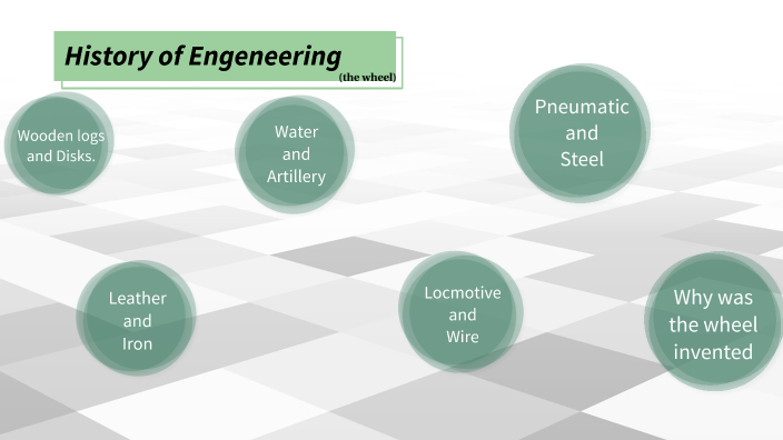 Past Engineering Development History of Engineering project by Aubri Ford on Prezi