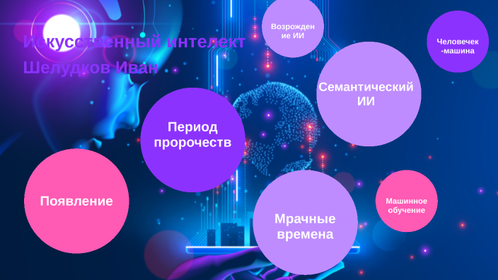 ии by Кент on Prezi