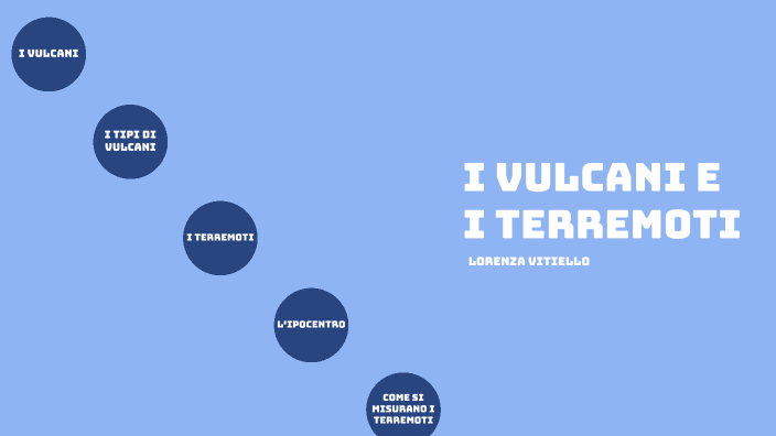 I Vulcani E I Terremoti By Lorenza Vitiello On Prezi 5054