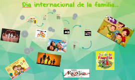 Dia Internacional De La Familia By Jessica Alcahuaman Ampuero