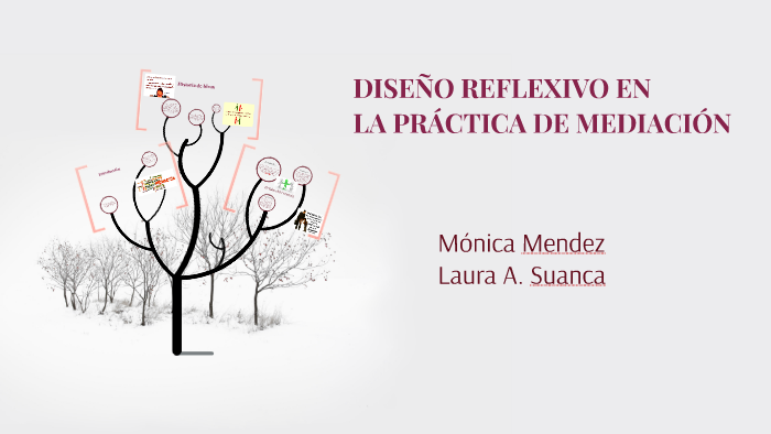 DISEÑO REFLEXIVO EN By Laura Achury On Prezi