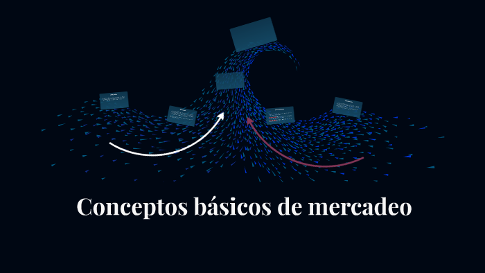 Conceptos Básicos De Mercadeo By Giarline Speranza On Prezi