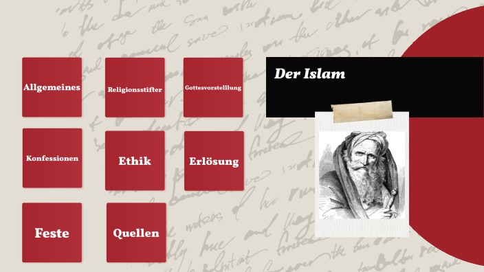 Islam by Martha Martin on Prezi