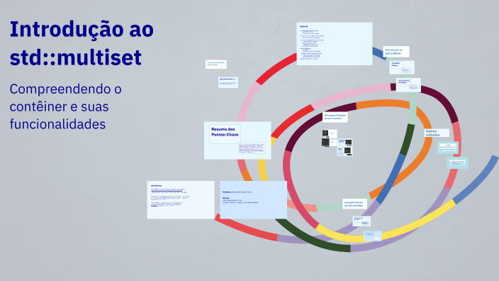 Introdução ao std::multiset by Juliana Lobato on Prezi