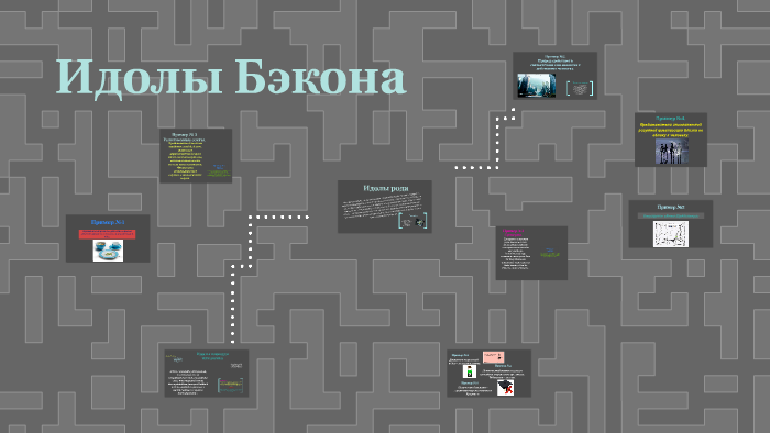 что такое идолы в философии ф. бэкона