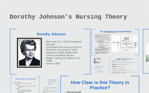 Johnson & Johnson Nursing