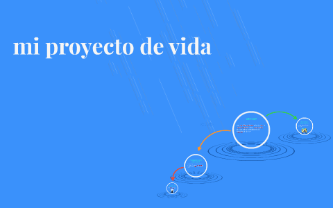 mi proyecto de vida by juan felipe rodriguez valencia on Prezi