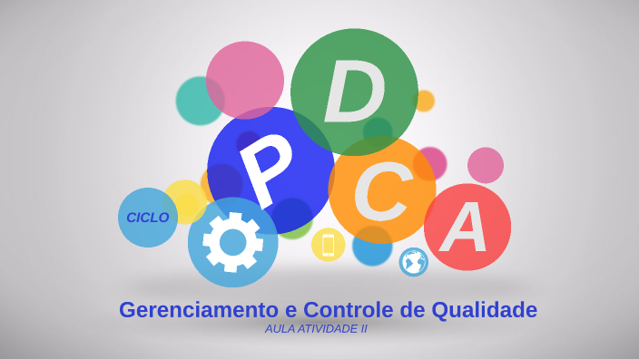 ciclo pdca by Ciro Alves on Prezi